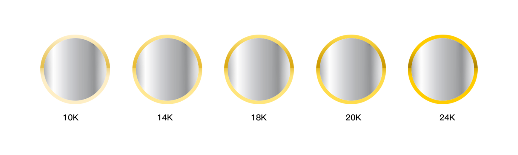 gold vermeil jewelry by karat