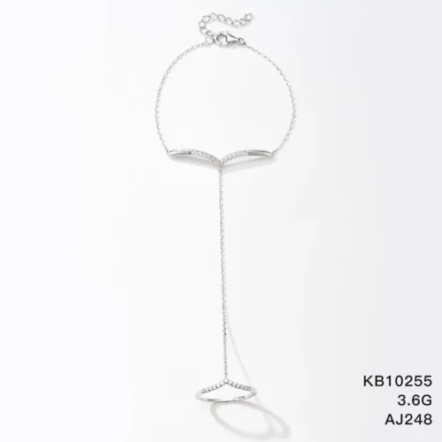 KB10255