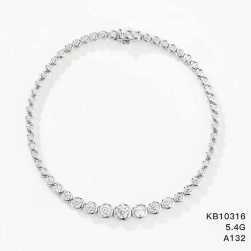KB10316